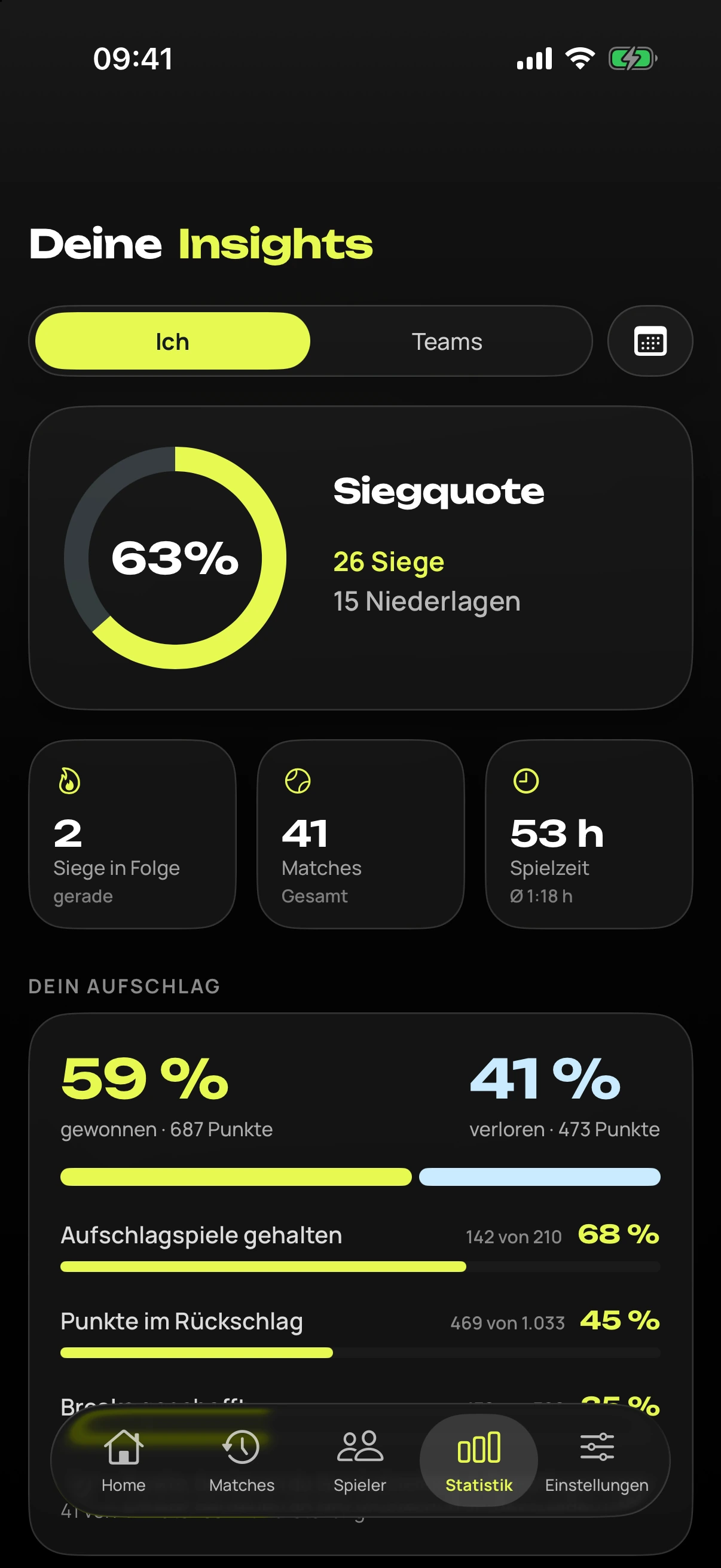 iPhone mit Insights und Siegquote